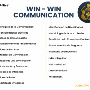 Win - Win Communication (Curso)