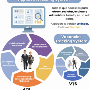 ATS (Attraction Talent System)